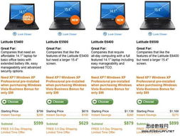 網(wǎng)頁設計商品價目表的最佳設計策略